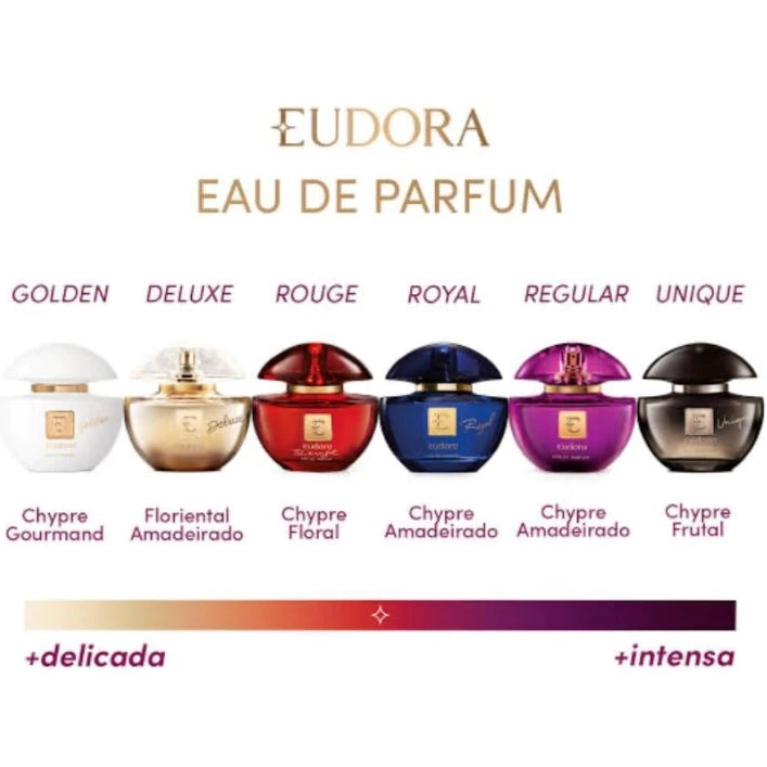 Eudora Eau De Parfum 75ml ( Escolha o Seu Preferido)