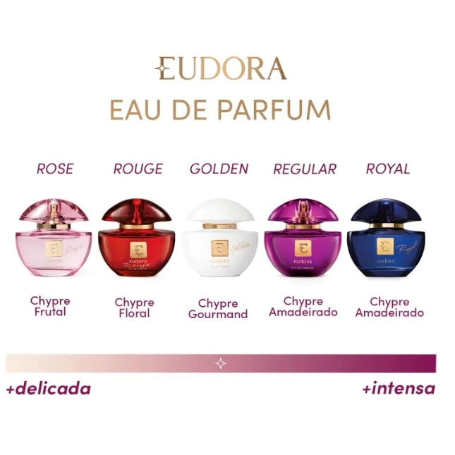 Eudora Eau De Parfum 75ml ( Escolha o Seu Preferido)